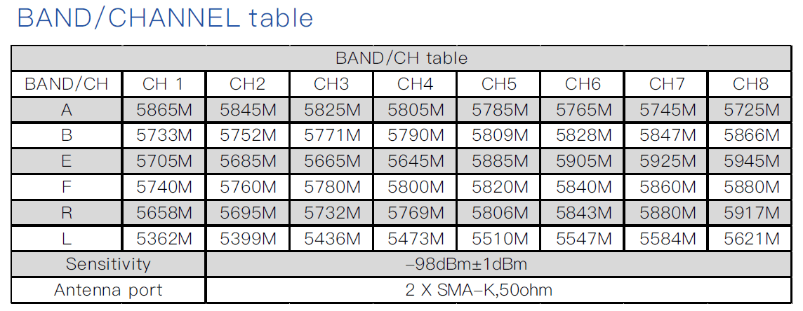 Skyzone Cobra X V4 5.8GHz FPV Goggles w/ SteadyView Receiver 7 Skyzone Cobra X V4 5.8GHz FPV Goggles w/ SteadyView Receiver 4 - Skyzone