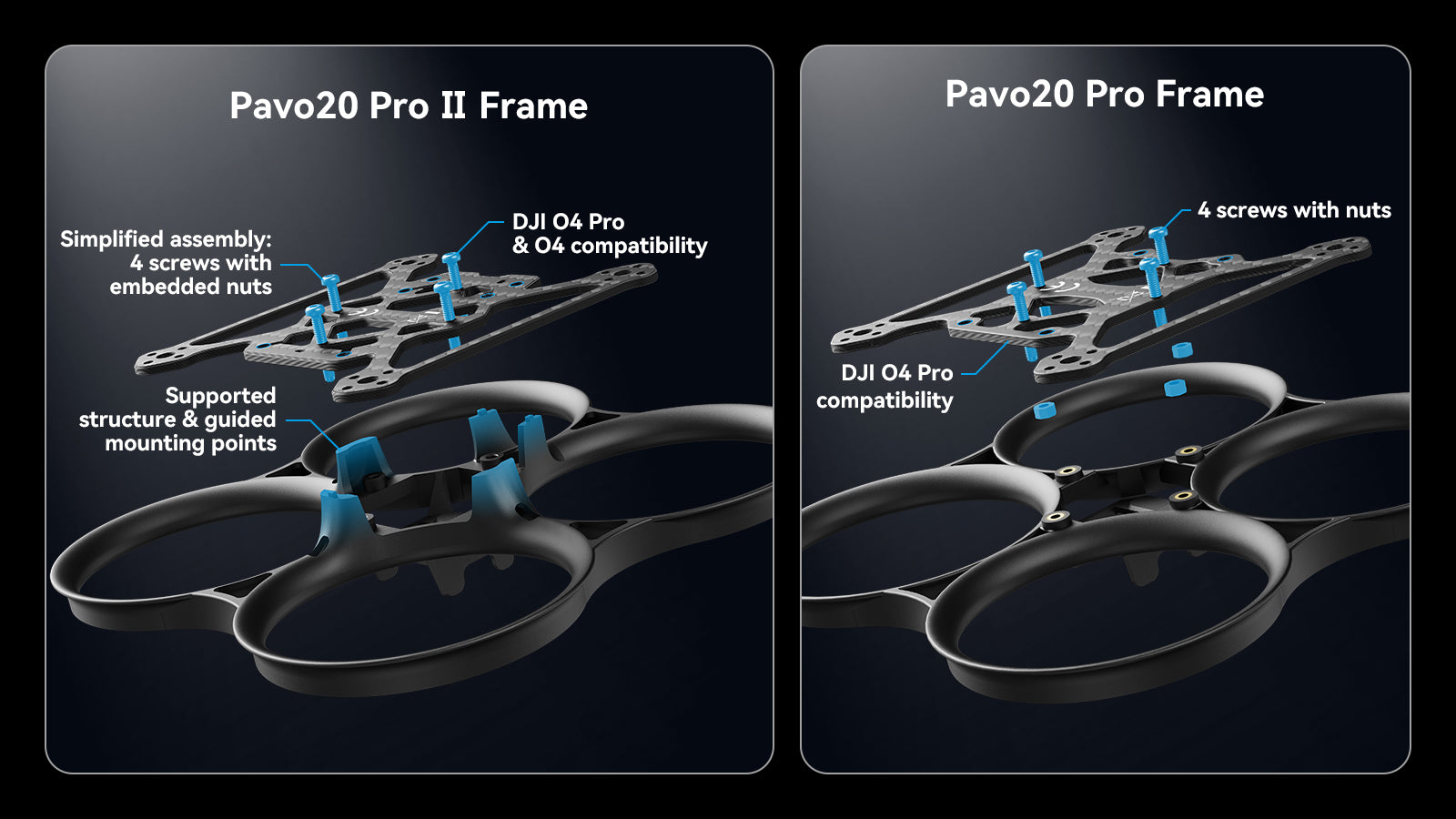 BetaFPV Pavo20 Pro II O4 Brushless Whoop Quadcopter ELRS 2.4G 12 Pavo20 Pro II Brushless Whoop Frame comparision