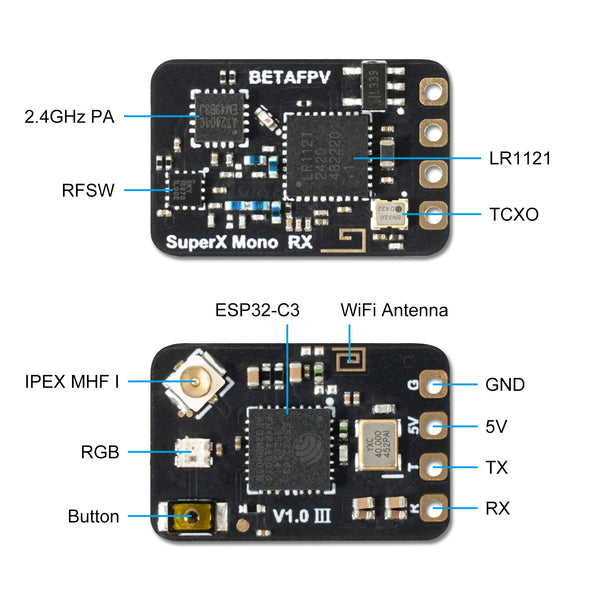 BetaFPV SuperX RX ELRS 2.4G/915M (Choose Your Reciver) 19 SuperX Mono Receiver diagram