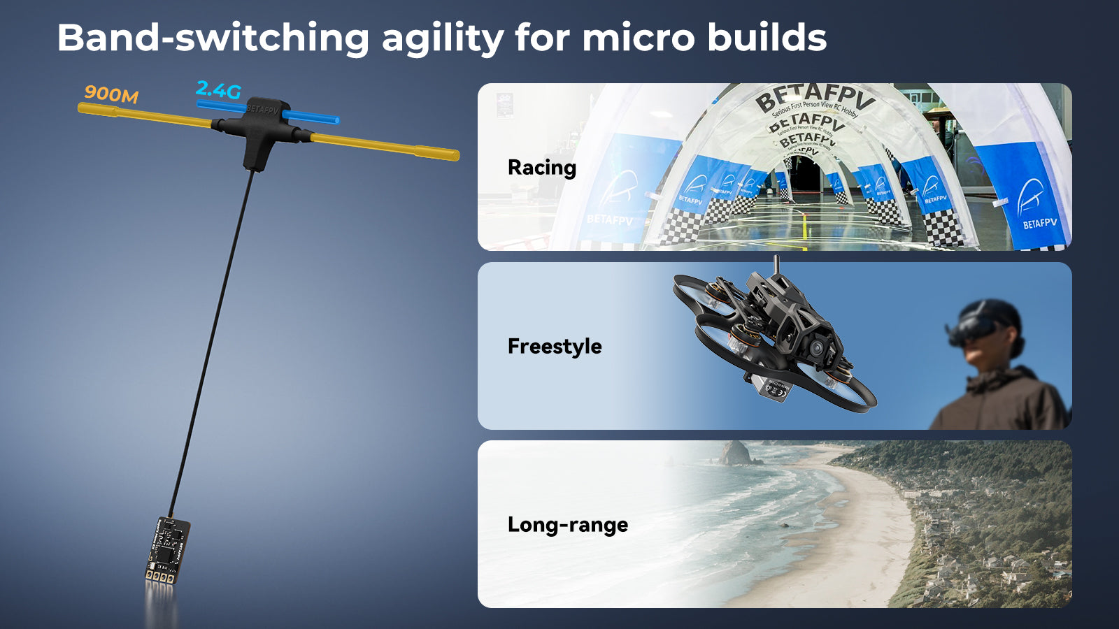 BetaFPV SuperX RX ELRS 2.4G/915M (Choose Your Reciver) 23 SuperX Mono Receiver - band-switching