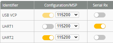 BetaFPV SuperX RX ELRS 2.4G/915M (Choose Your Reciver) 29 BetaFPV SuperX RX ELRS 2.4G/915M (Choose Your Reciver) 8 - BetaFPV