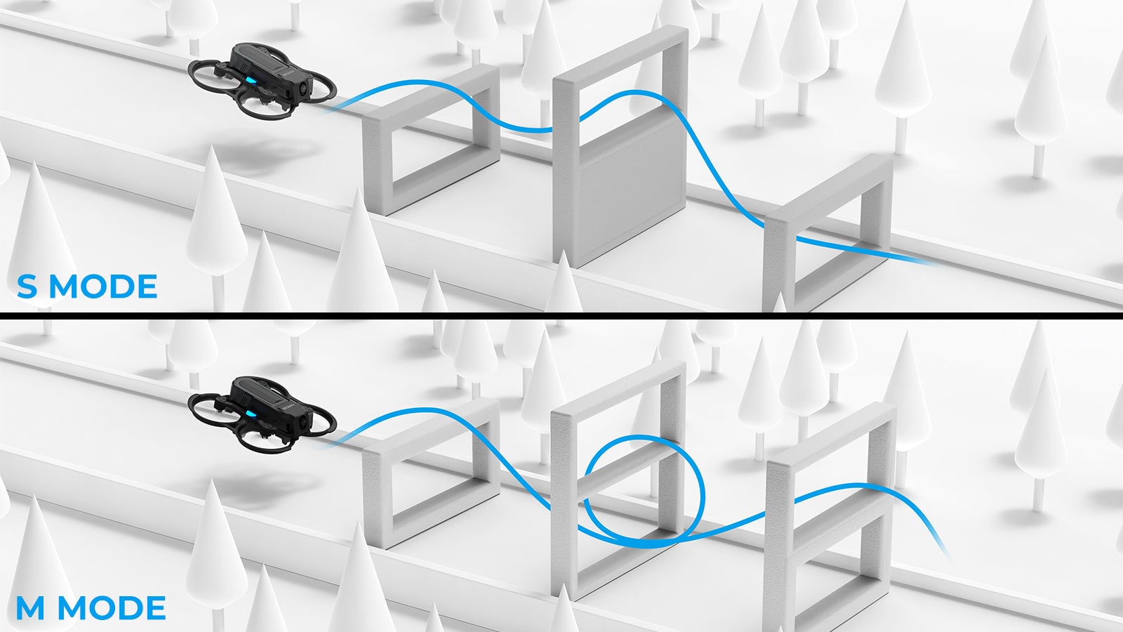 BetaFPV Aquila20 FPV Kit | Left Stick Throttle (Choose HD or Analog) 16 RTF FPV Kits - S/M mode