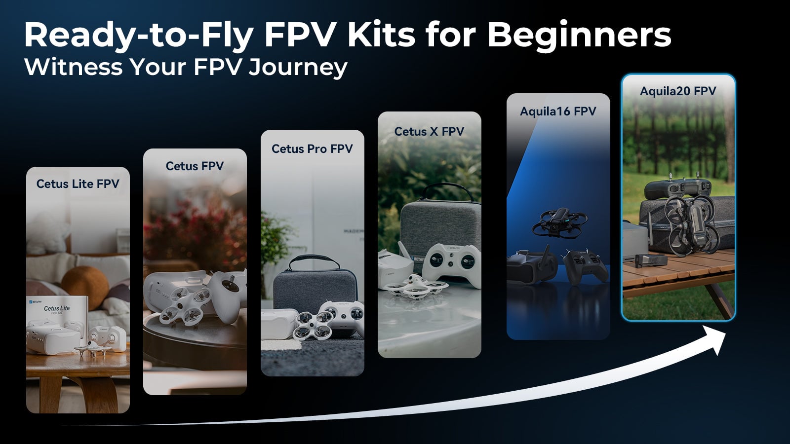 BetaFPV Aquila20 FPV Kit | Left Stick Throttle (Choose HD or Analog) 21 RTF Kit - Aquila20 FPV Kit