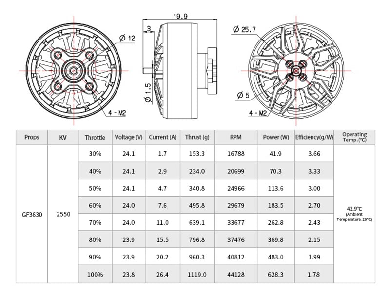 DeepSpace Aether 2006 2550KV 9 DeepSpace Aether 2006 2550KV 5 - DeepSpace