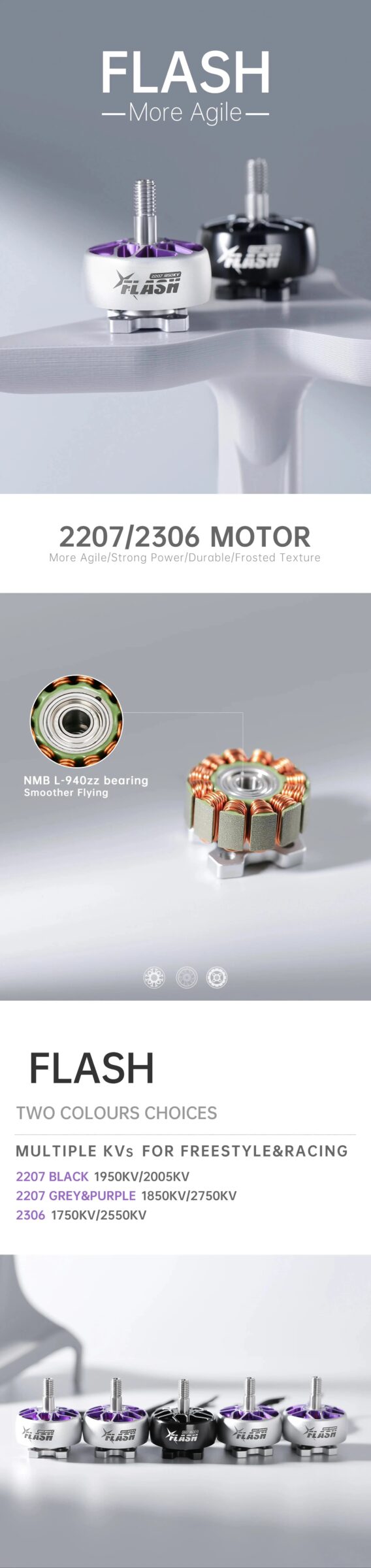 FlyFishRC Flash 2207 6s FPV Motor - Black (Choose Your Kv) 7 - FlyFishRC