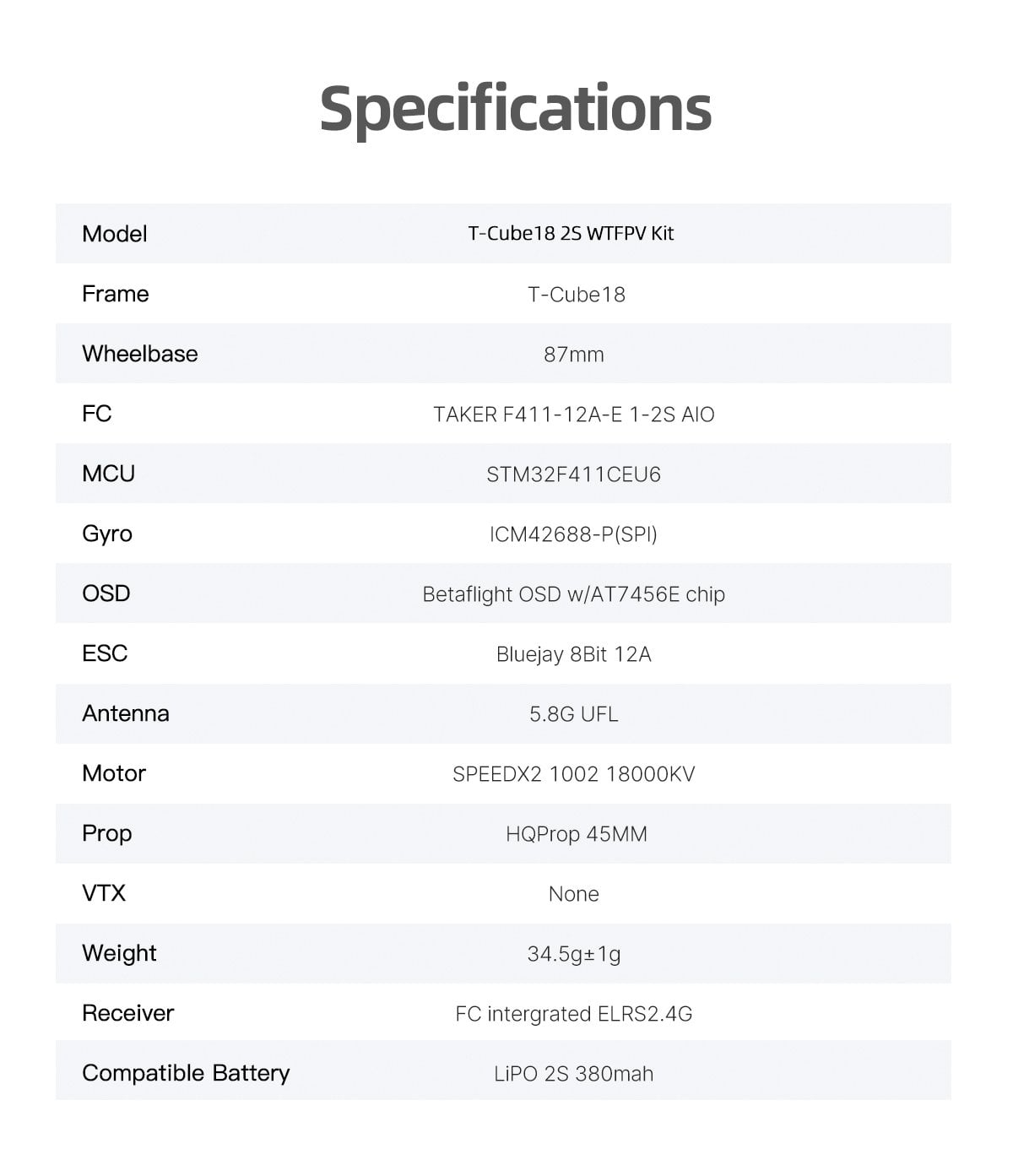 GEPRC T-Cube18 2S WTFPV ELRS2.4G 11 - GEPRC
