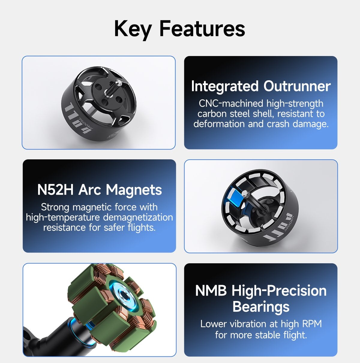 GEPRC SPEEDX2 1104 7500KV Motor 8 - GEPRC