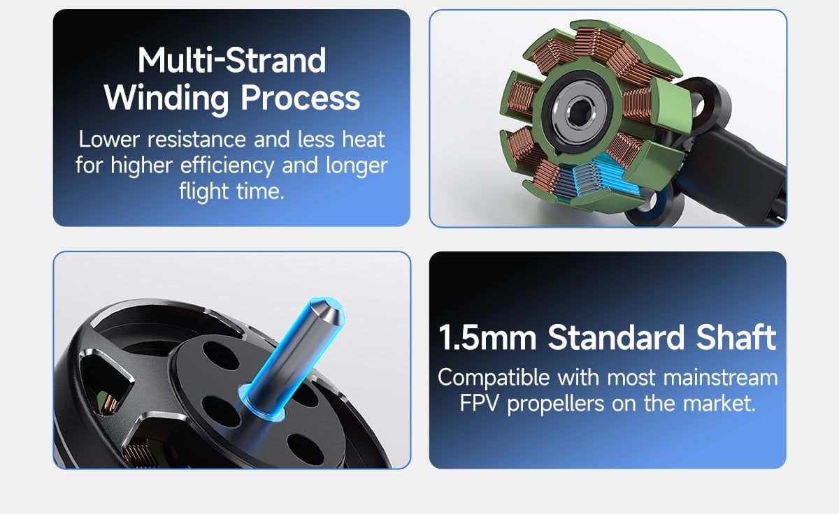 GEPRC SPEEDX2 1104 7500KV Motor 9 - GEPRC