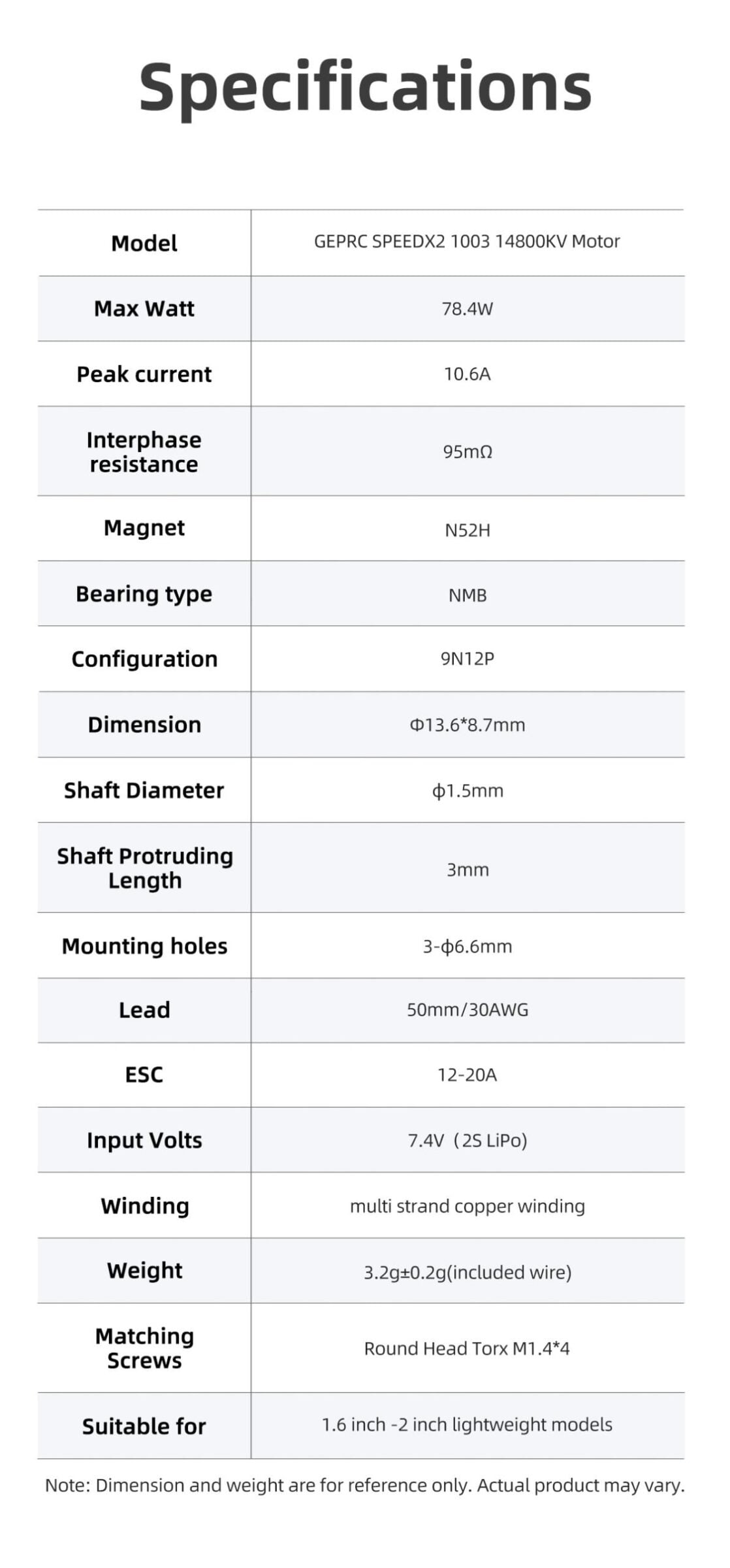 GEPRC SPEEDX2 1003 14800KV Motor 9 - GEPRC