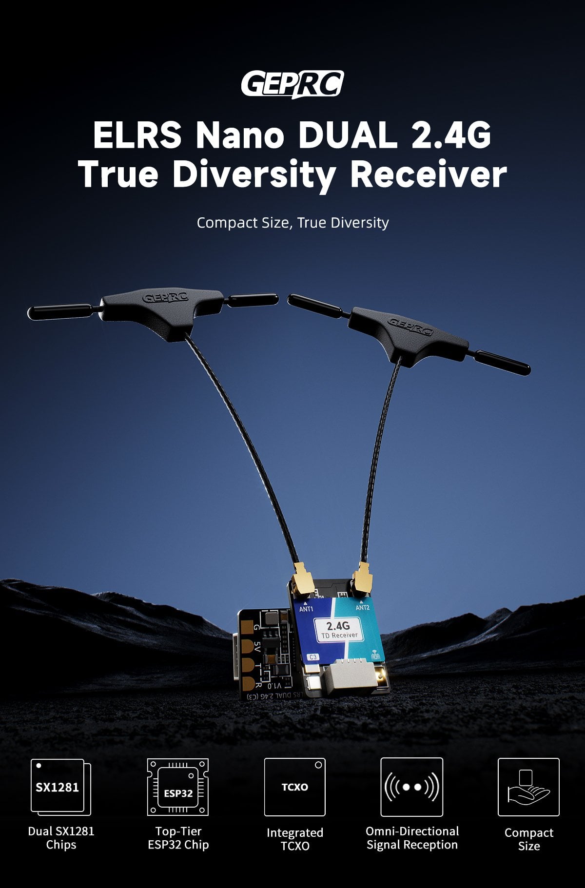 GEPRC ELRS Nano DUAL 2.4G C3 True Diversity Receiver 7 - GEPRC