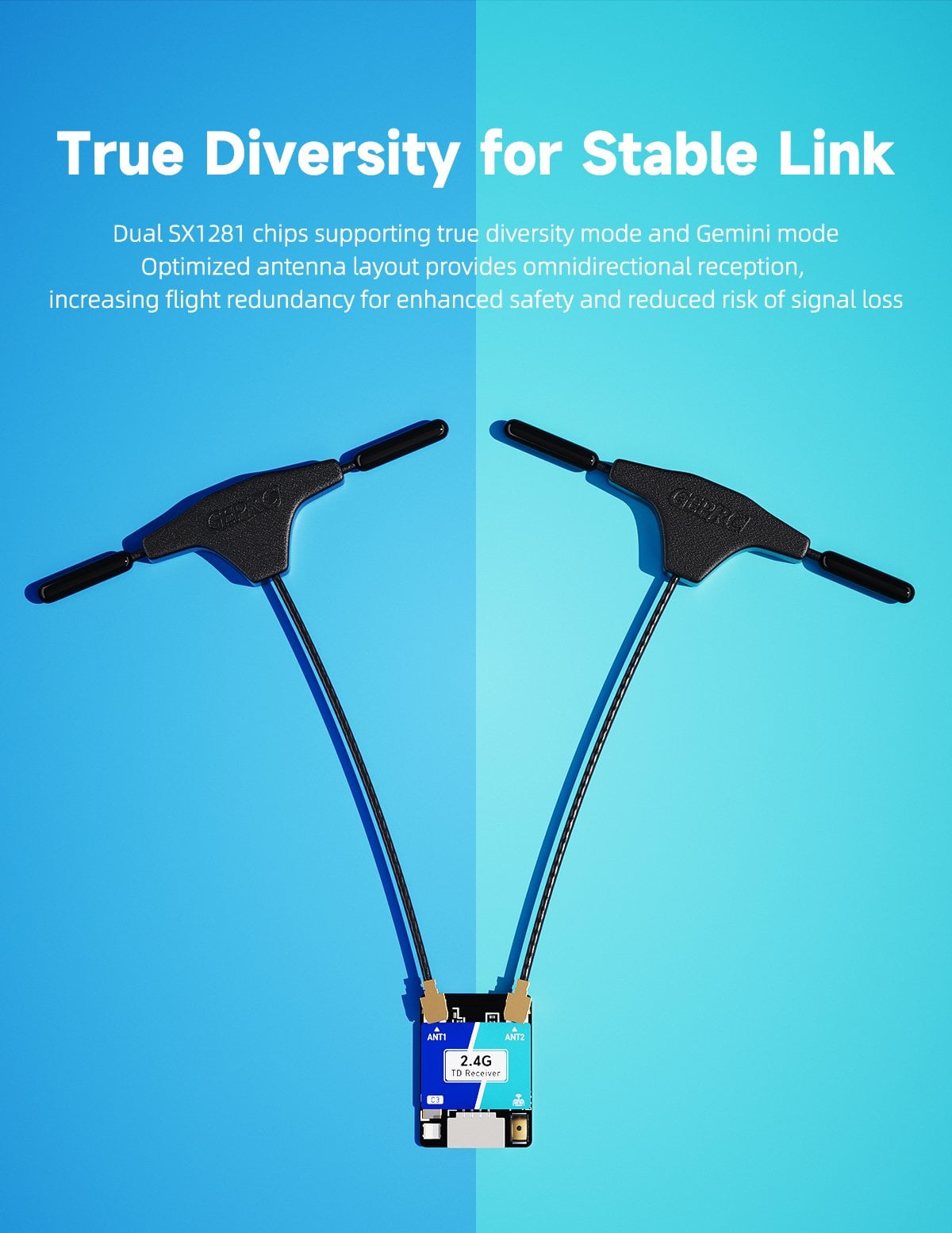 GEPRC ELRS Nano DUAL 2.4G C3 True Diversity Receiver 8 - GEPRC