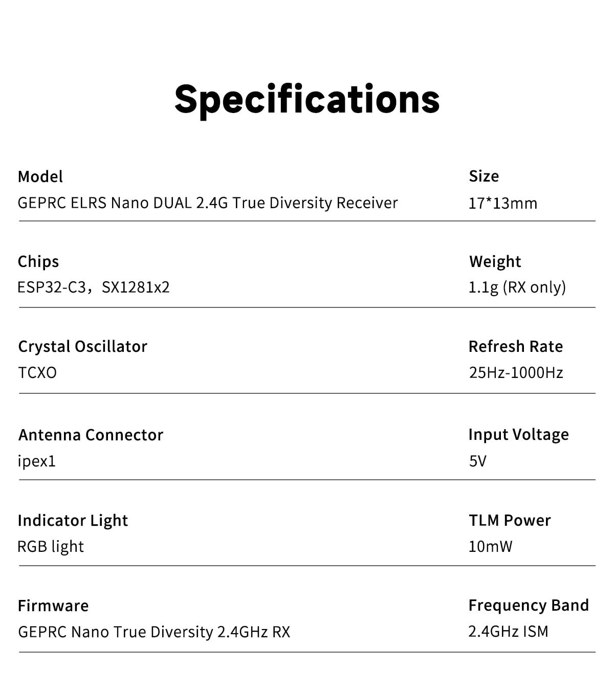 GEPRC ELRS Nano DUAL 2.4G C3 True Diversity Receiver 14 - GEPRC