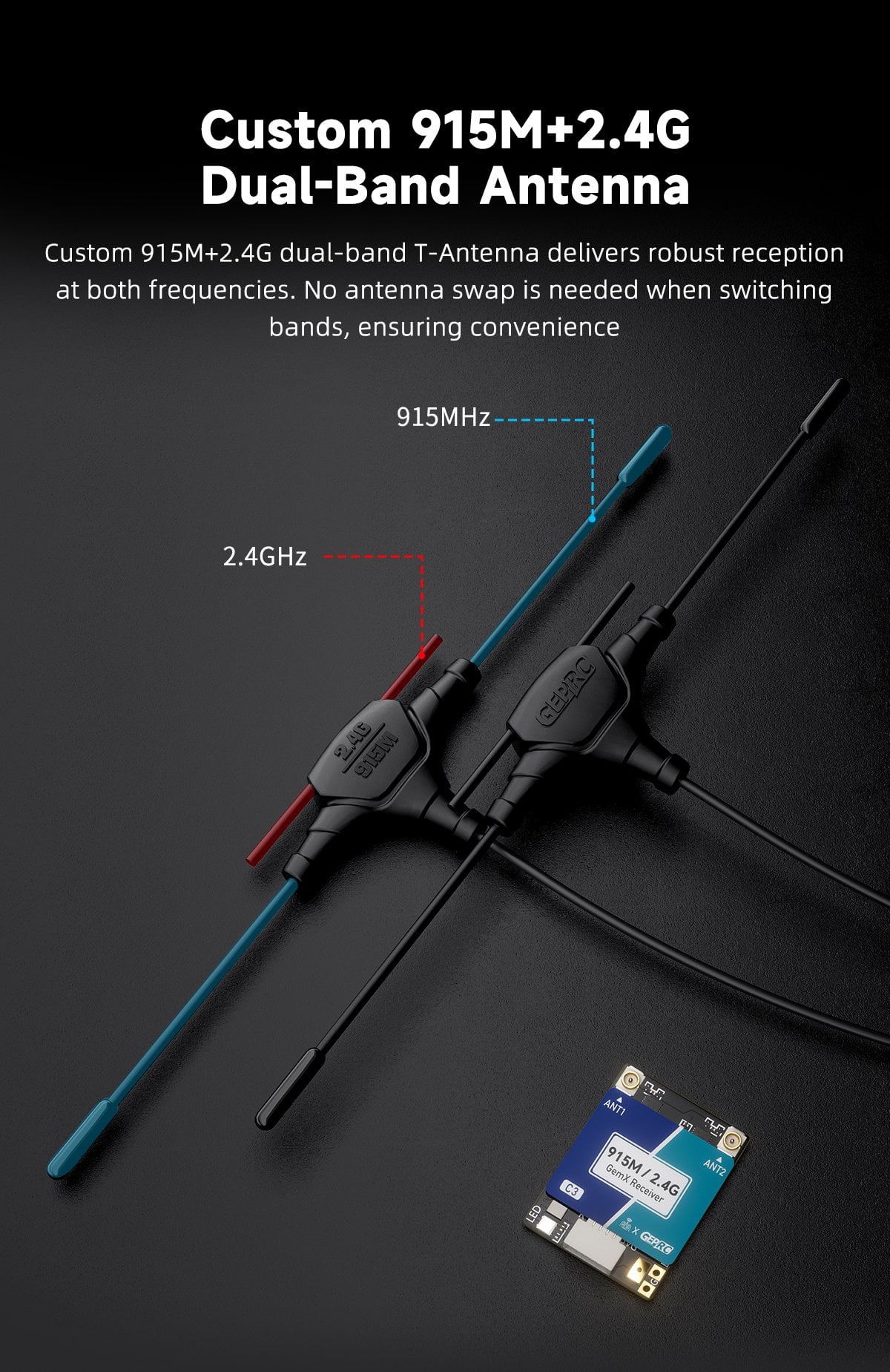 GEPRC ELRS 915M/2.4G C3 Gemini Xrossband Receiver 10 - GEPRC