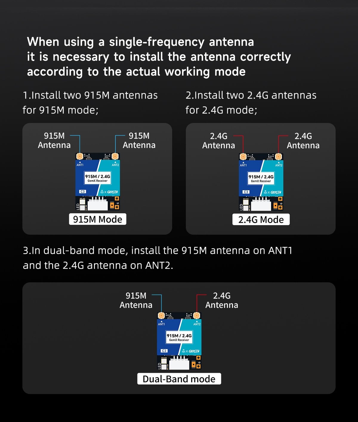 GEPRC ELRS 915M/2.4G C3 Gemini Xrossband Receiver 11 - GEPRC