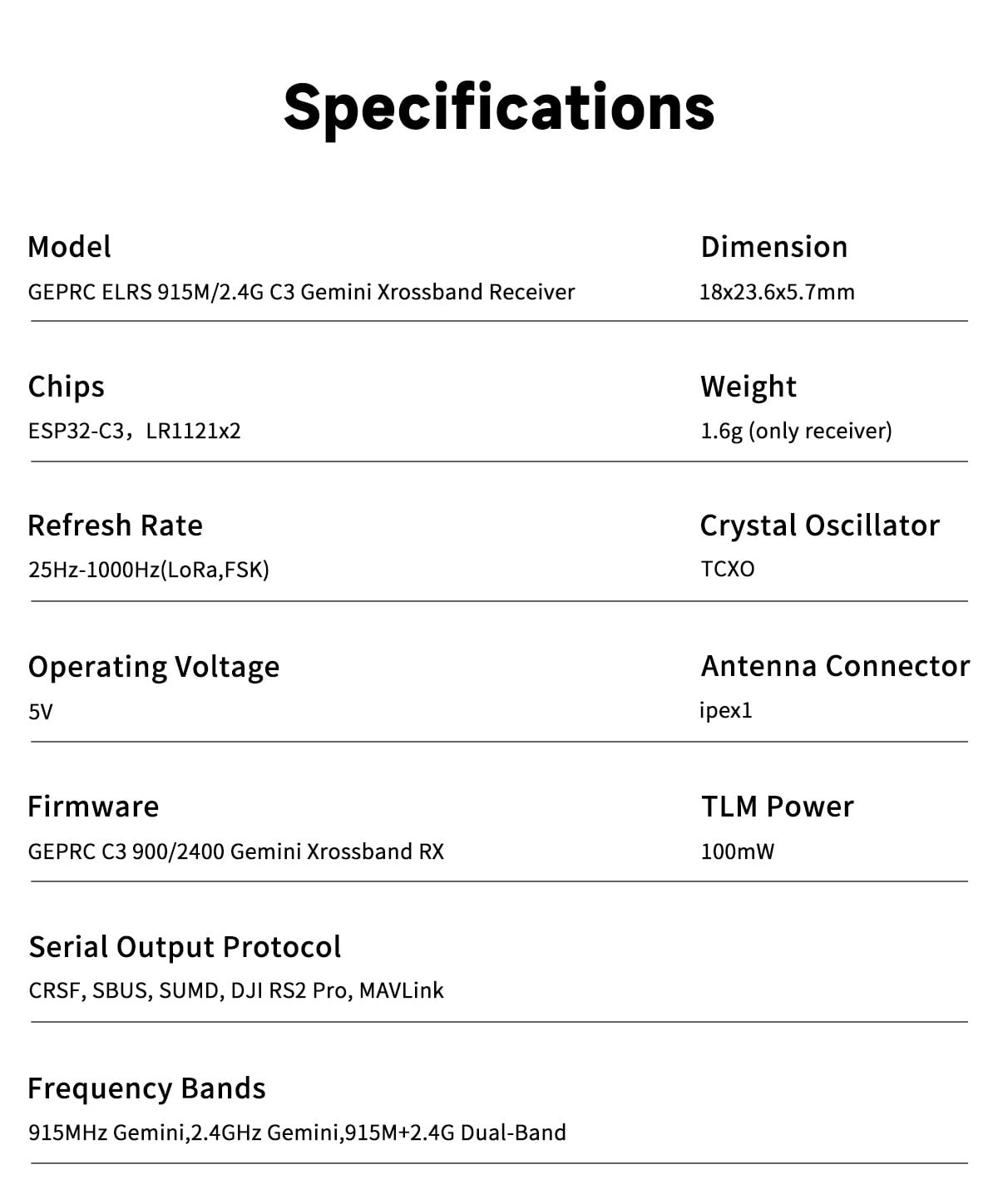 GEPRC ELRS 915M/2.4G C3 Gemini Xrossband Receiver 18 - GEPRC