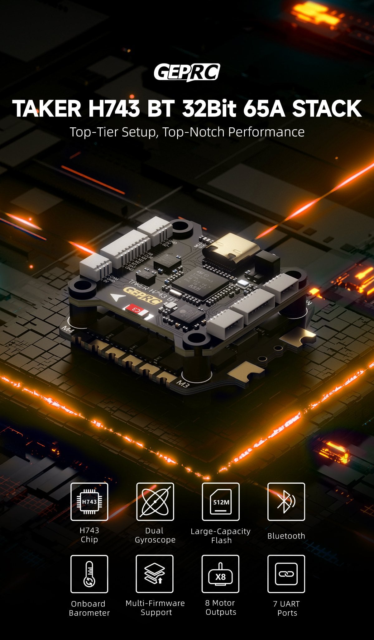 GEPRC TAKER H743 BT 32Bit 65A Stack 7 - GEPRC