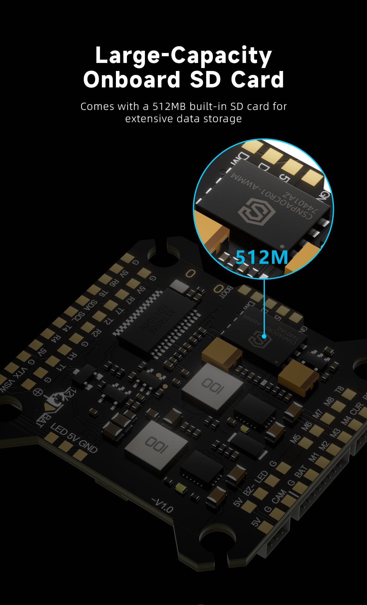GEPRC TAKER H743 BT 32Bit 65A Stack 11 - GEPRC