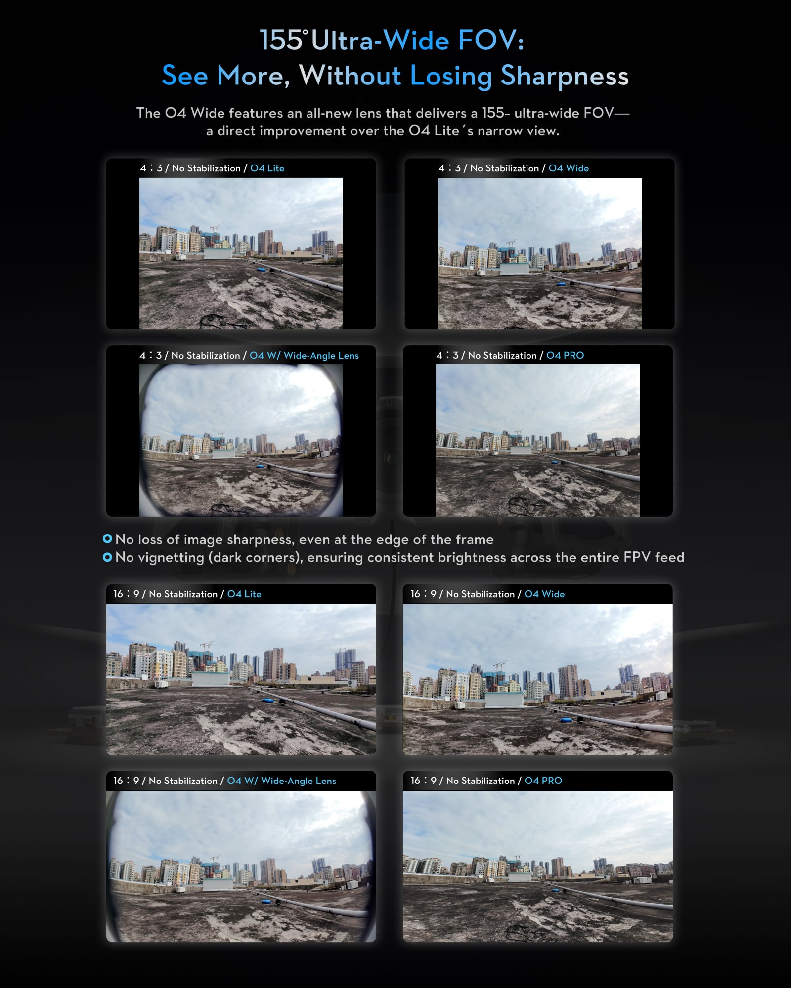 Flywoo O4 Wide Air Unit Pro 7 - DJI