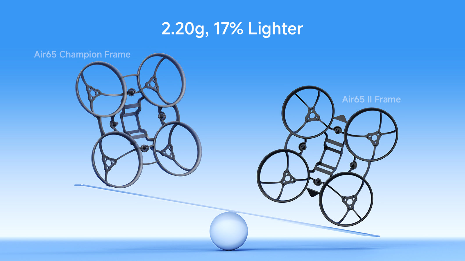 BetaFPV Air65 Champion Brushless Whoop Frame 7 Air65 Champion Brushless Whoop Frame 2.20g