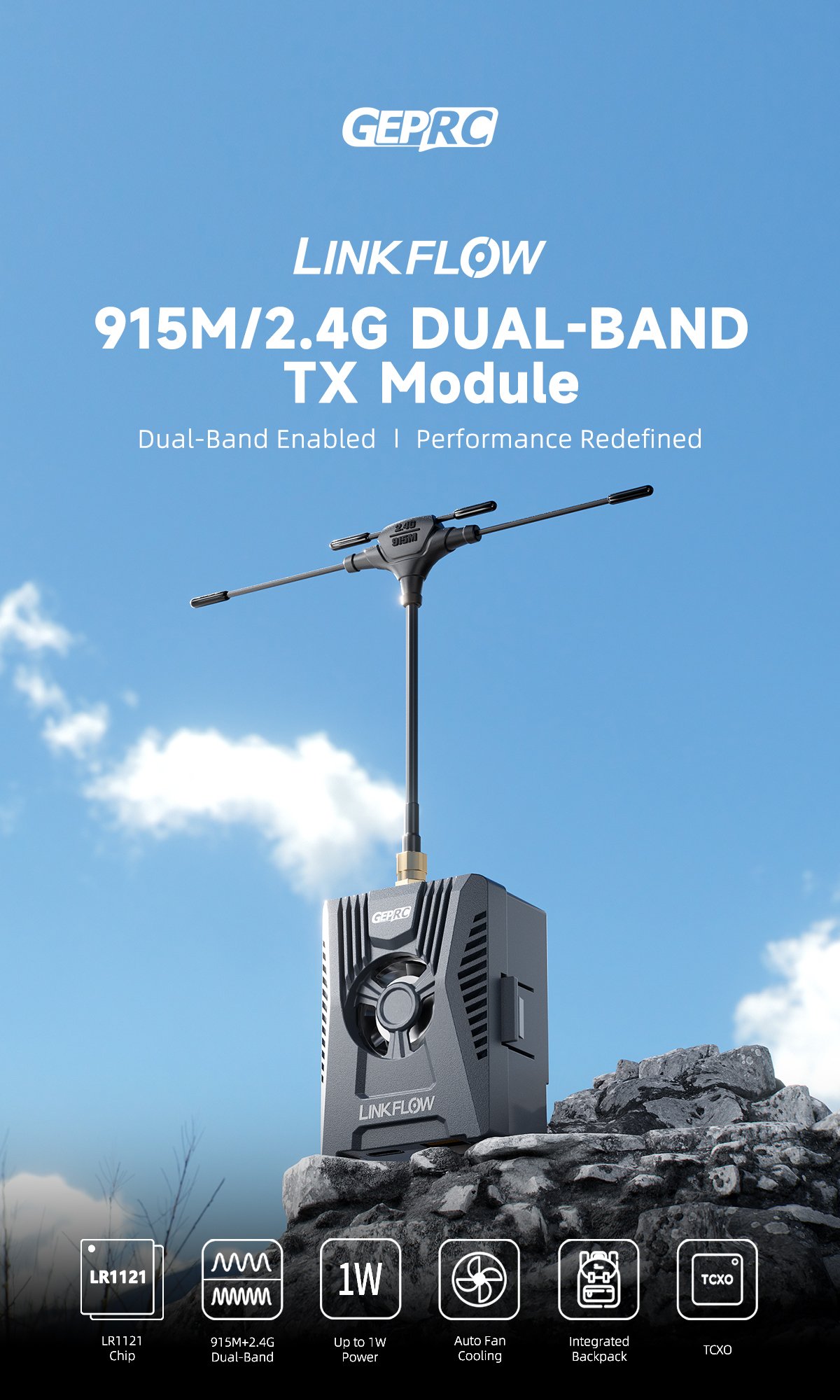 GEPRC LINKFLOW 915M/2.4G DUAL-BAND TX Module 8 - GEPRC