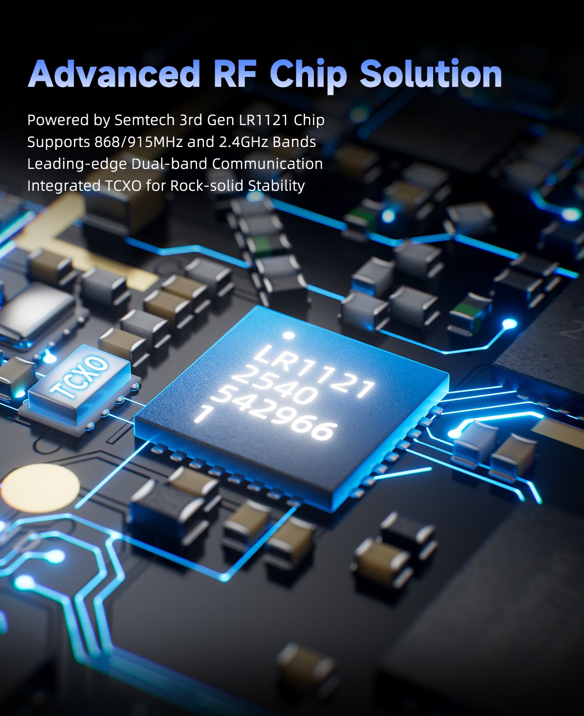 GEPRC LINKFLOW 915M/2.4G DUAL-BAND TX Module 9 - GEPRC