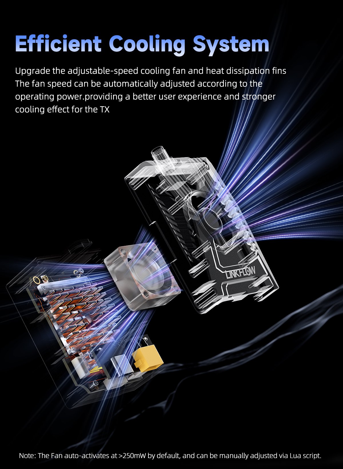 GEPRC LINKFLOW 915M/2.4G DUAL-BAND TX Module 11 - GEPRC