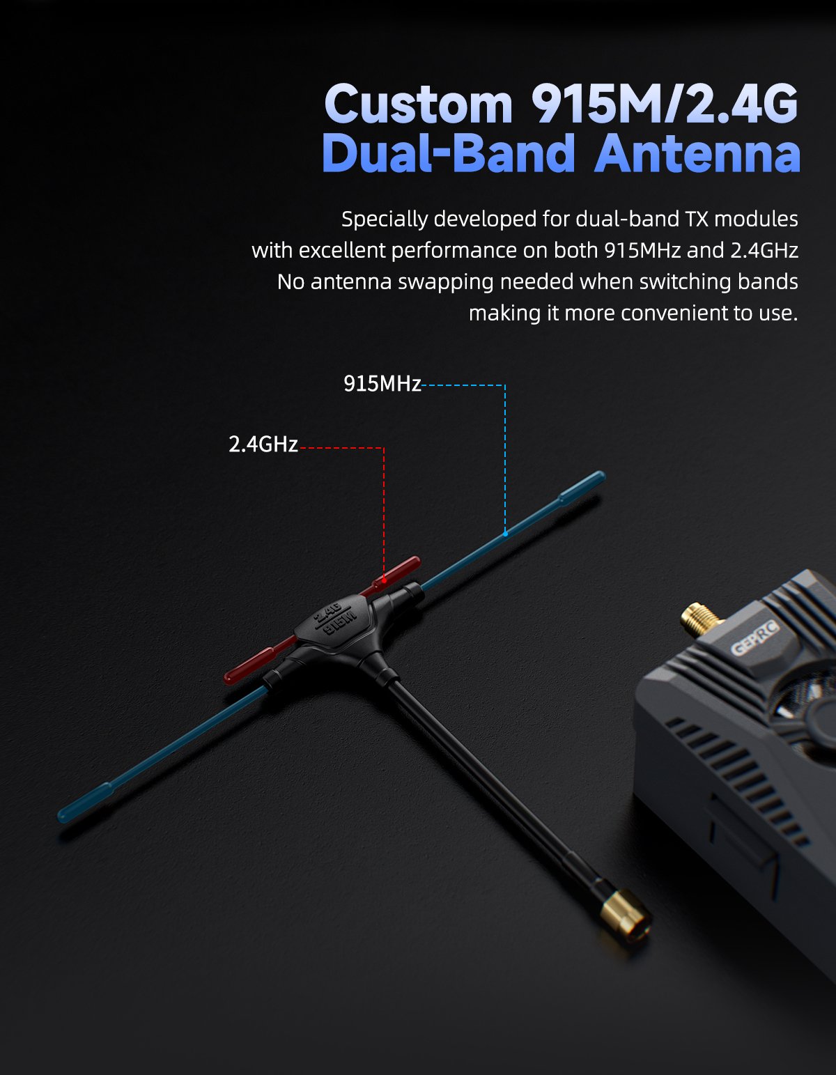 GEPRC LINKFLOW 915M/2.4G DUAL-BAND TX Module 12 - GEPRC