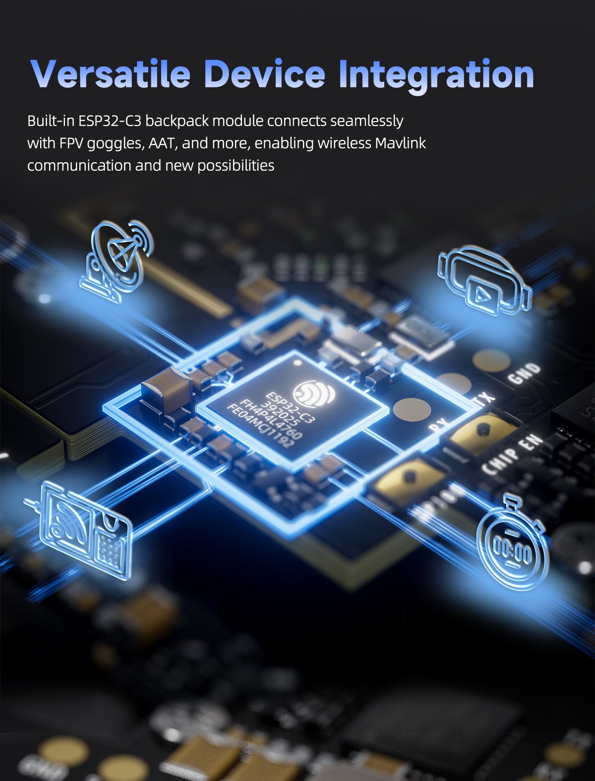 GEPRC LINKFLOW 915M/2.4G DUAL-BAND TX Module 13 - GEPRC