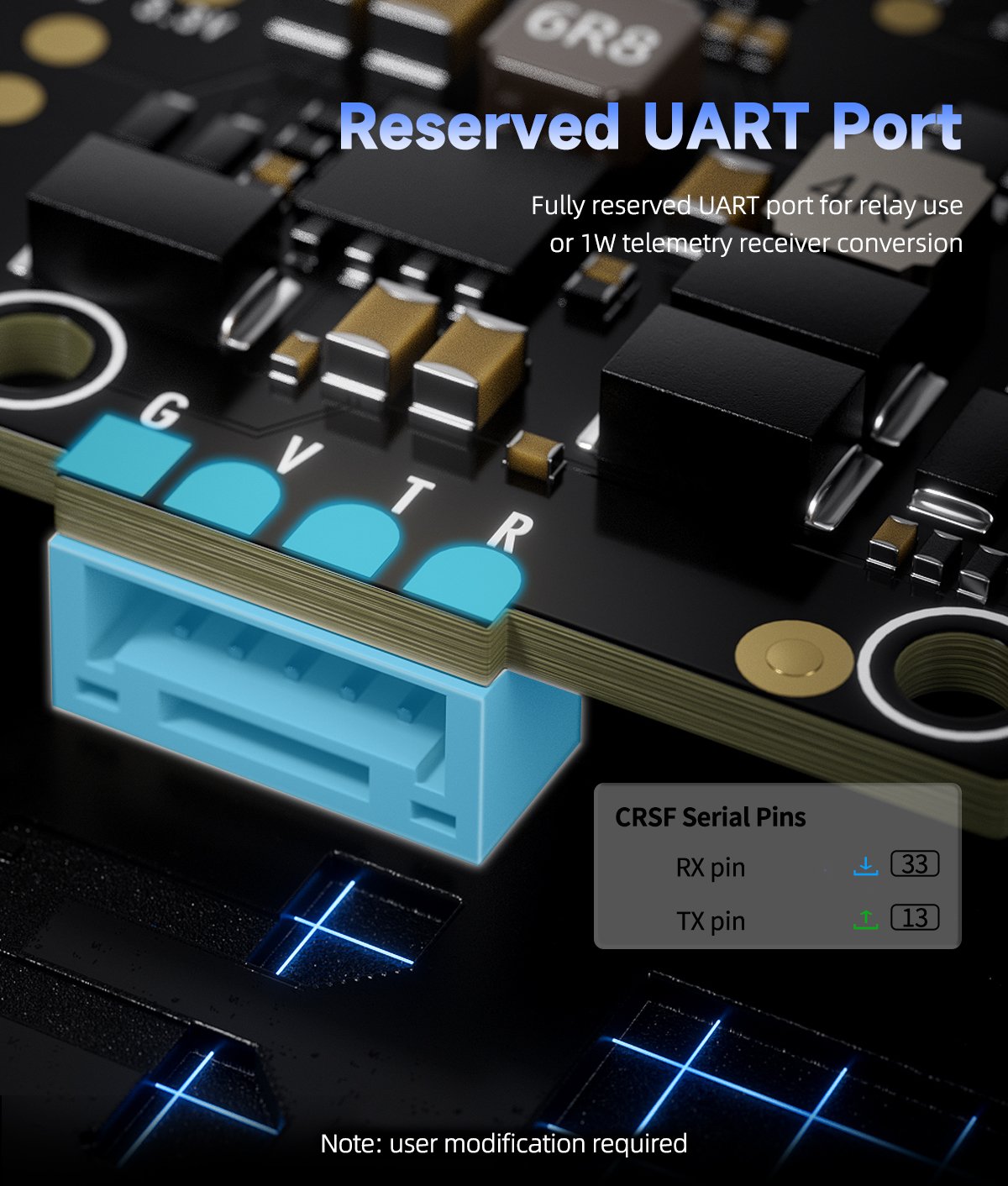 GEPRC LINKFLOW 915M/2.4G DUAL-BAND TX Module 14 - GEPRC