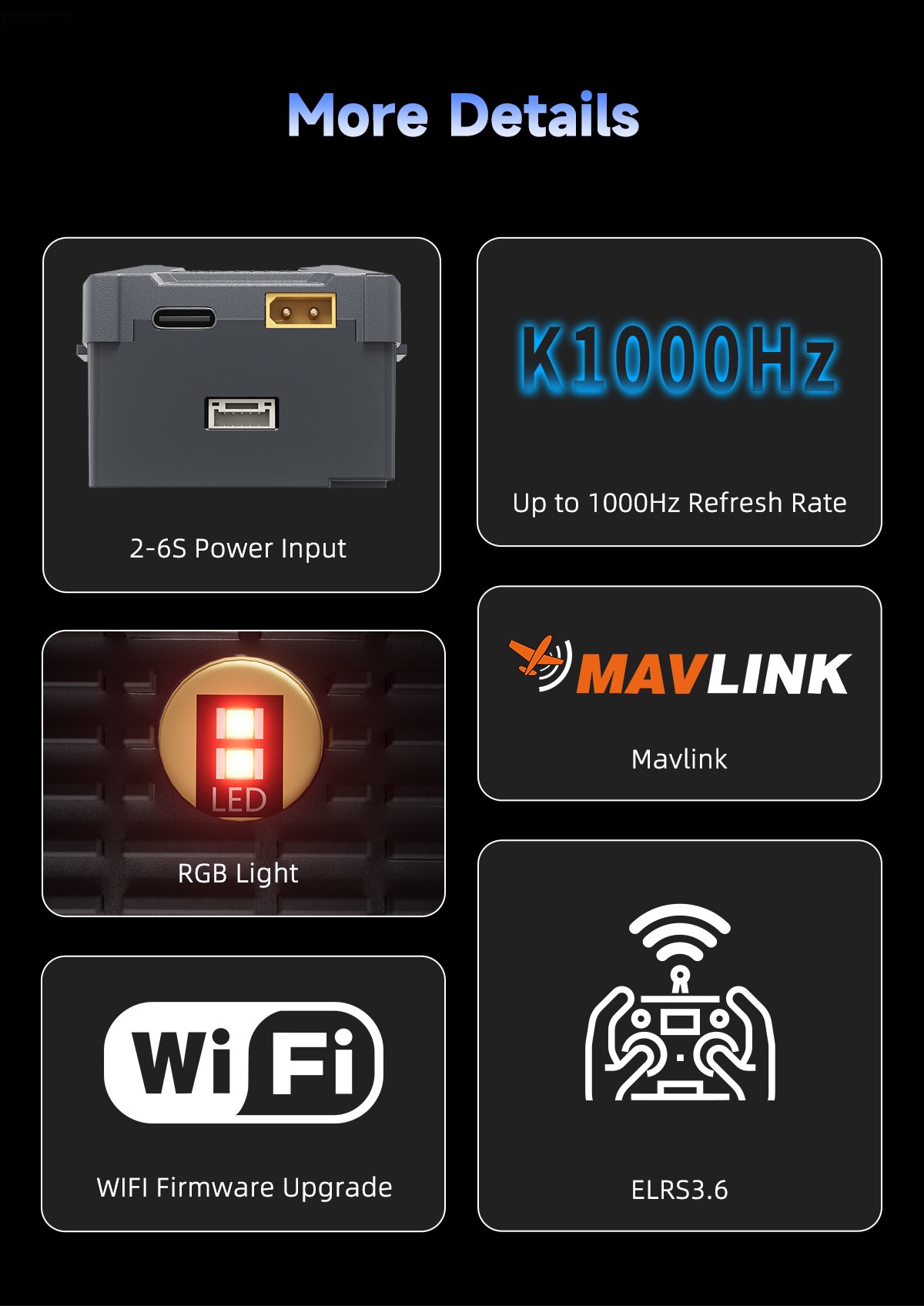 GEPRC LINKFLOW 915M/2.4G DUAL-BAND TX Module 15 - GEPRC